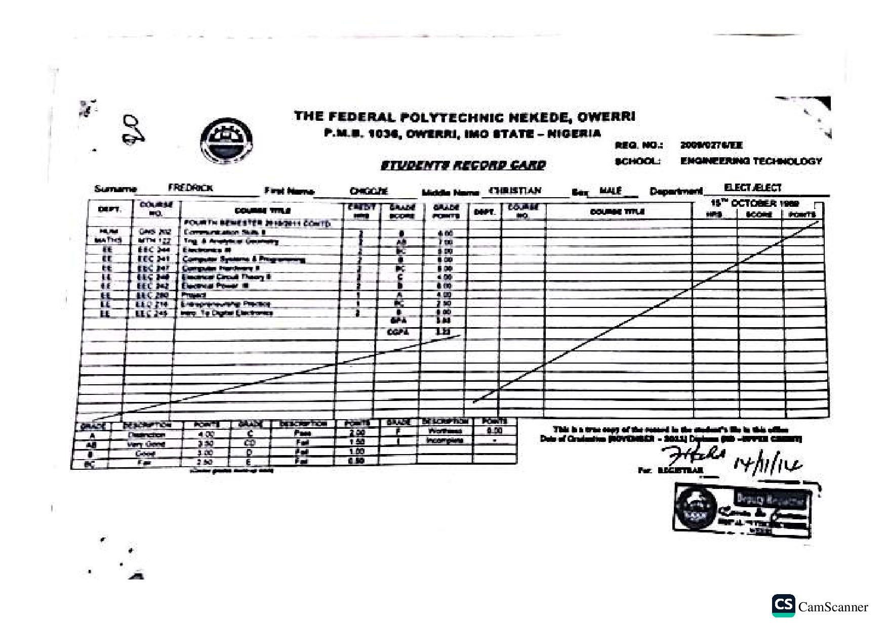 Document Page 3